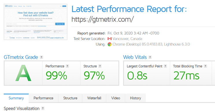 WordPress site speed