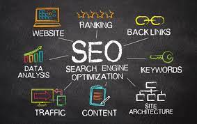 سئو seo
